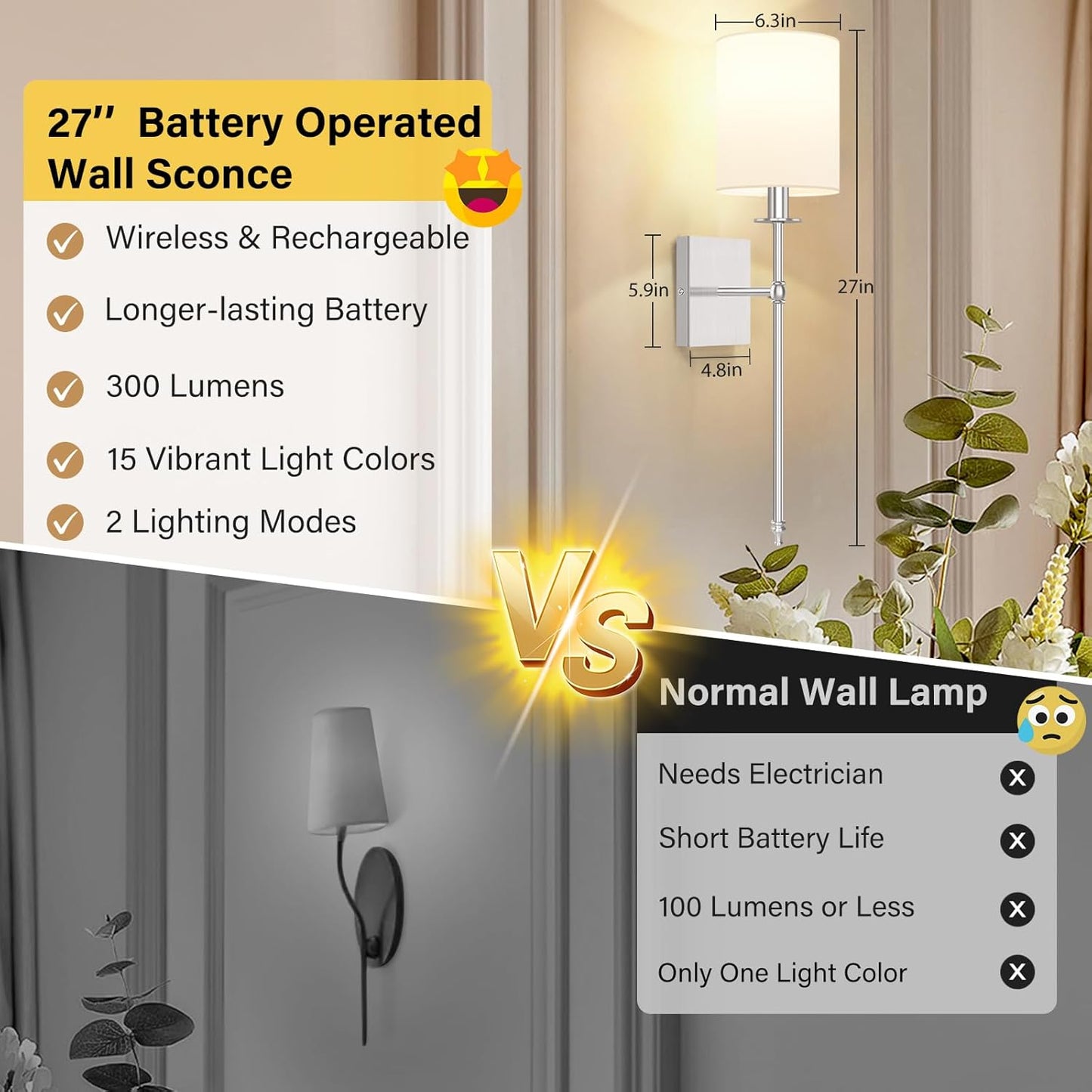 24.8 Inch Black Battery Operated Wall Sconces Set of 2, Rechargeable Wireless Wall Lights with Remote & White Fabric Shade, Indoor Not Hardwired Dimmable Wall Lamps for Bedroom, 2 Bulbs Included