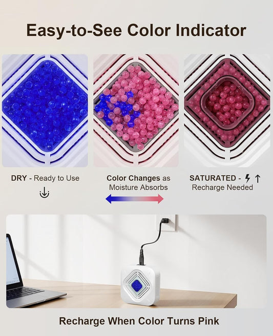 Reusable Mini Dehumidifier, Highly Efficient Dehumidification, Moisture Absorbers with Color Indicator, Portable Dehumidifier for Bedroom Closets, Dehumidifier for Bathroom to Keep Spaces Dry