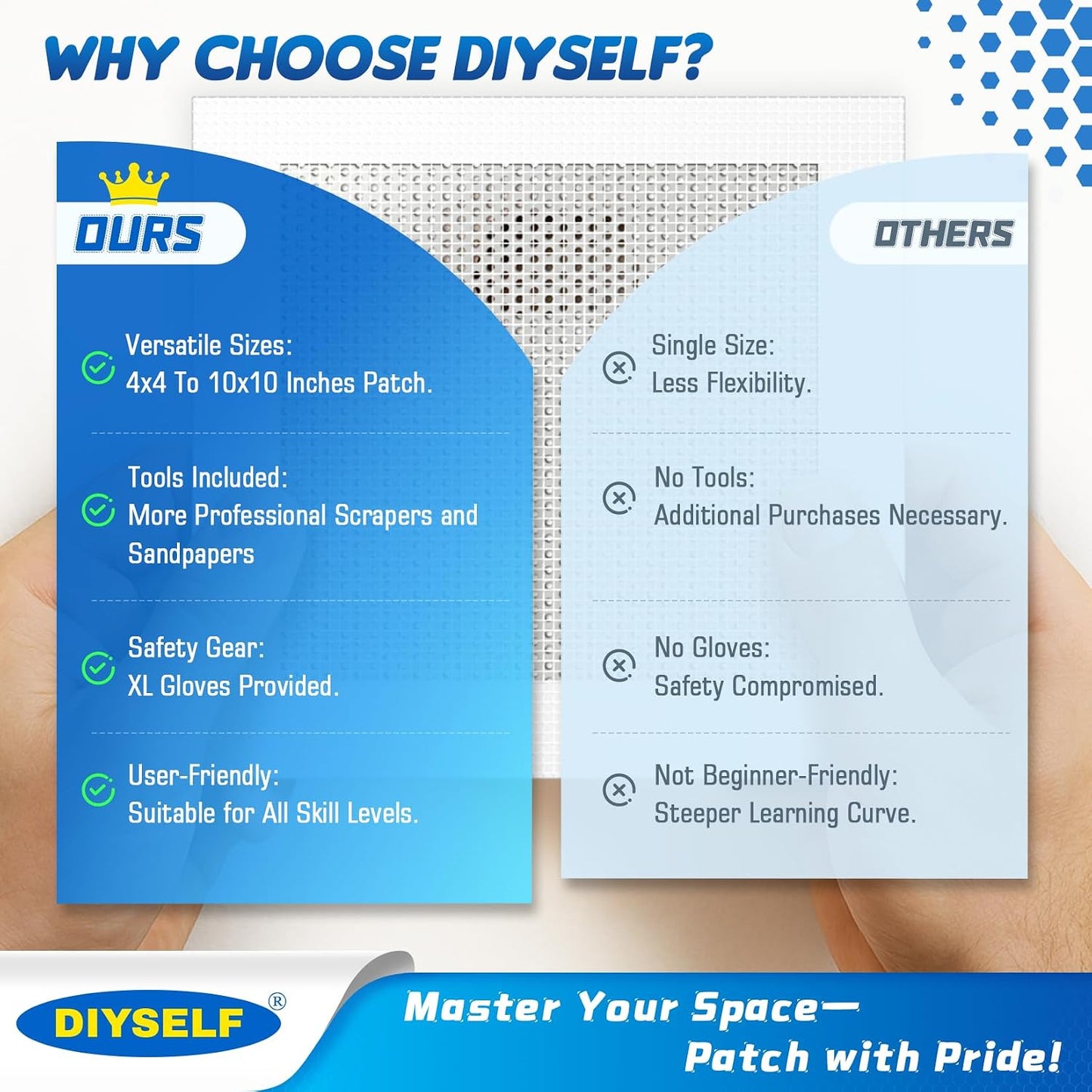 DIYSELF 9 Pack Drywall Repair Kit, Surface Repair Kit, Spackle Wall Repair, 2×100g (7oz Total) Putty, White Drywall Mud, Plaster for Holes, Cracks, Gaps, Fast-Drying Hole Filler with Scraper, Sander