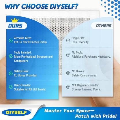 DIYSELF 9 Pack Drywall Repair Kit, Surface Repair Kit, Spackle Wall Repair, 2×100g (7oz Total) Putty, White Drywall Mud, Plaster for Holes, Cracks, Gaps, Fast-Drying Hole Filler with Scraper, Sander