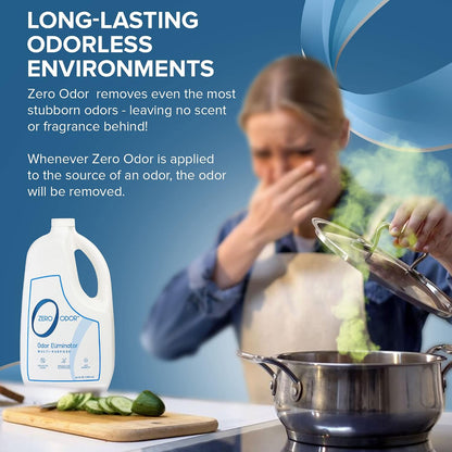 Zero Odor – Multi-Purpose Odor Eliminator - Air & Surface Odor – Patented Technology for Bathroom, Kitchen, Fabric, Closet- Smell Great Again, 16oz