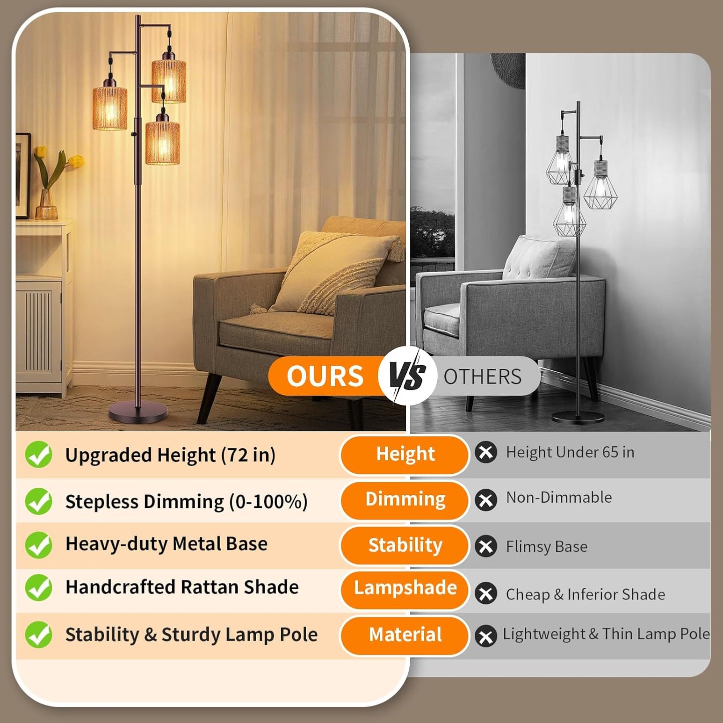 Hotsonic 72" Tall Boho Rattan Style Floor Lamp with Hand-Woven Paper Cord Shade, Dimmable Industrial Tree Standing Lamp for Living Room, Bedroom, Study Room, Office (3 x 800LM Bulbs Included) - Black