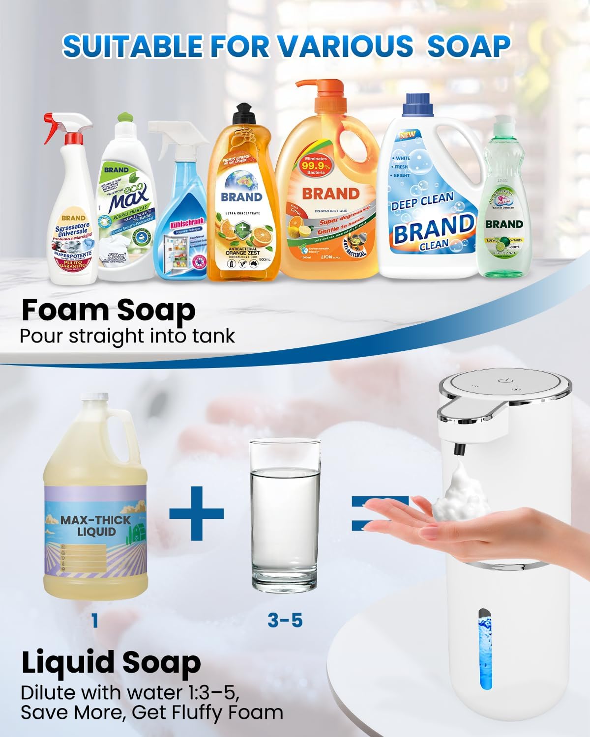 Automatic Liquid Soap Dispenser Touchless, USB Rechargeable Hand Soap Dispenser, 4 Adjustable Volume Levels, IPX5 Waterproof, 12.8oz/380ml Wall Mounted for Bathroom Kitchen Countertop, White