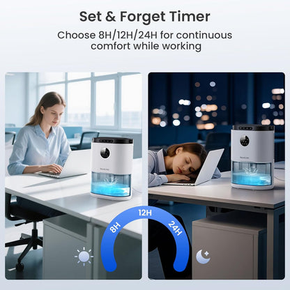 Dehumidifier for Home, Dehumidifiers for Bathroom, Bedroom, Living room, Closet with 68 OZ Water Tank, Moisture Absorbers, Auto Shut Off, Auto Humidity Control, 7 Colors LED Light, White