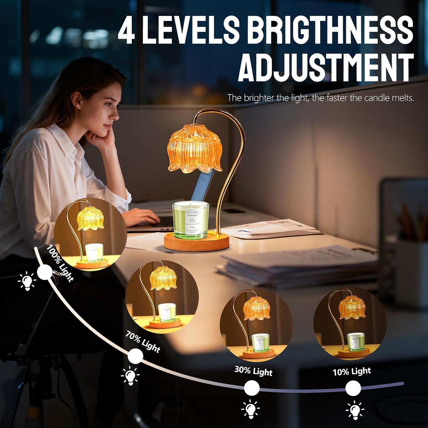 Fragrance Candle Warmer Lamp with 2 Bulbs Electric Candle Warmer with Timer & Dimmer for Home Decor