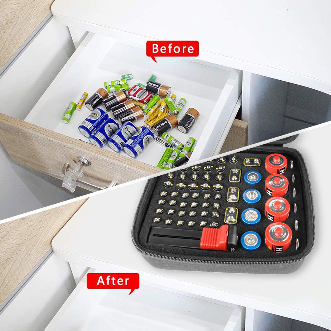 Linkidea Hard Battery Storage Container, Organizer Box with Tester BT-168, Safe Carrying Battery Case Holder - Holds 76 Various Sizes AA AAA 9V C D Batteries with Battery Tester