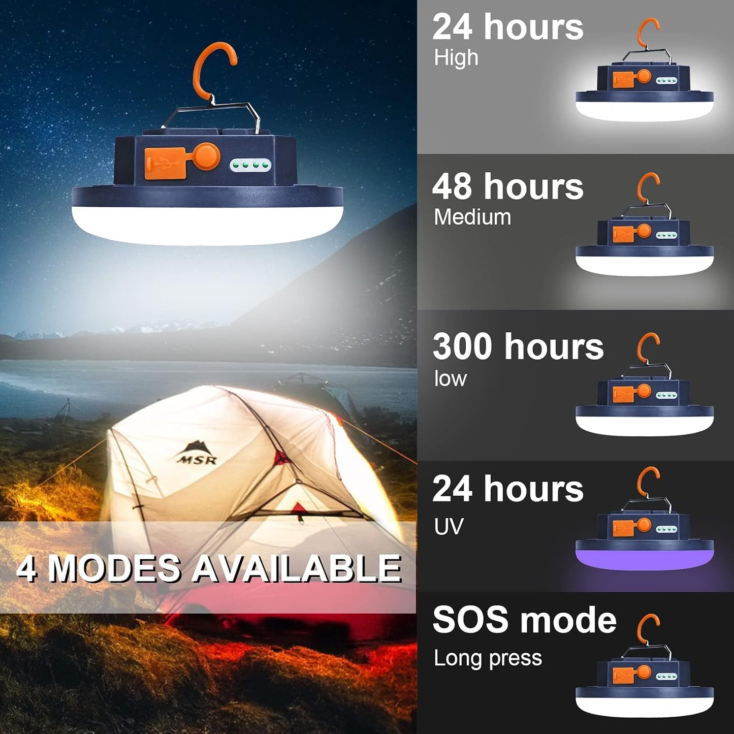 4000LM Flashlight Portable LED Camping Lantern Light 30W with Digital Display and Magnet , IPX5 Waterproof Tent Lights Light for Parents Christmas Gift