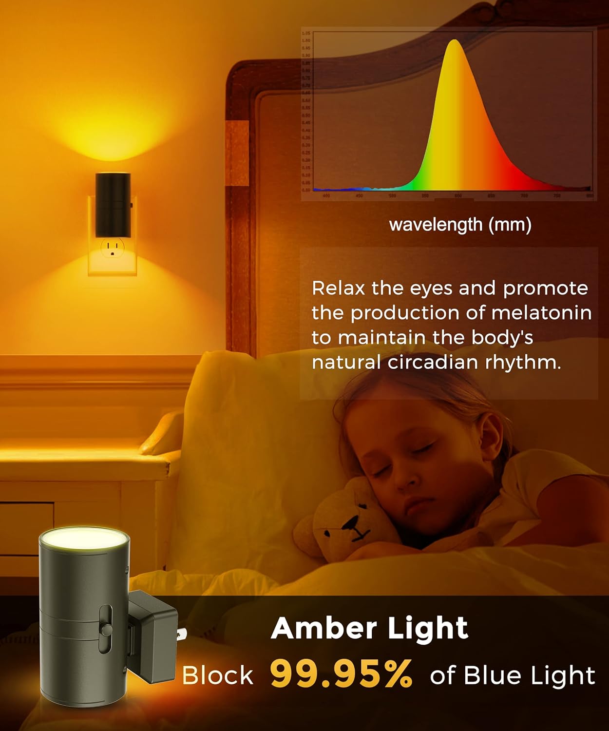 L LOHAS LED Night Light Plug in, Modern Night Lights Plug into Wall, Dusk to Dawn Sensor, Soft White 3000K, 0-100LM Adjustable Brightness, Dimmable Night Lights for Hallway Bedroom Stairway, 2 Pack