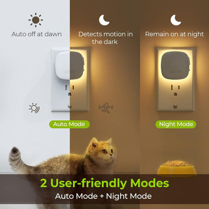 AUVON Plug-in LED Backlit Night Light with Motion Sensor & Dusk to Dawn Sensor, Dimmable Cool White Nightlight with 1-50 lm Adjustable Brightness for Bedroom, Bathroom, Stairs, Hallway (4 Pack)