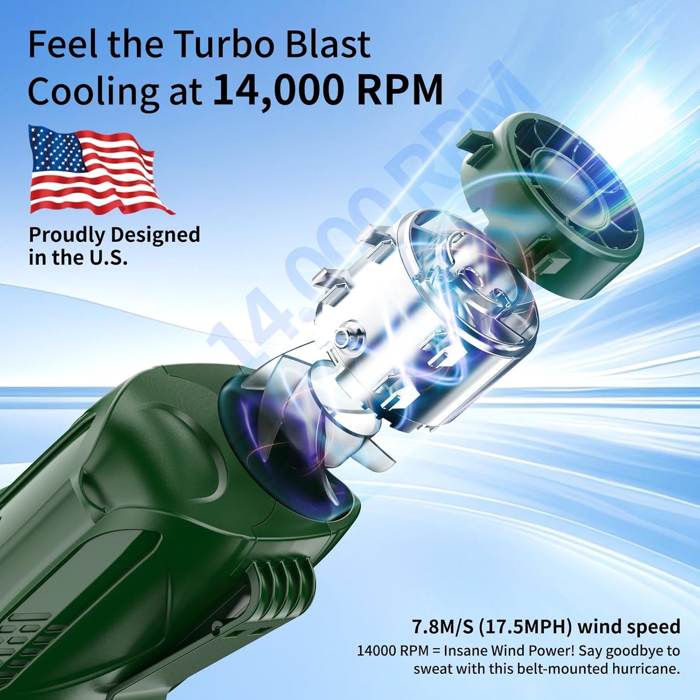 2025 Portable Waist Fan, 6 Speeds 14000RPM Strong Airflow, with Clip-on, 6000mAh Rechargeable Battery up to 31H Working Time, Wearable Belt Shirt Fan for Outdoor Jobsite(Green)