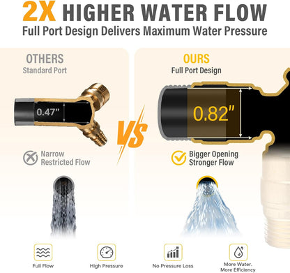 Hose Splitter 2 Way Heavy Duty, Full-Flow Brass Garden Hose Splitter with 304 Stainless Steel Long Handle, 3/4" GHT Faucet/Spigot/Hose Bib Connector, Outdoor Water Hose Splitter with Shutoff Valves