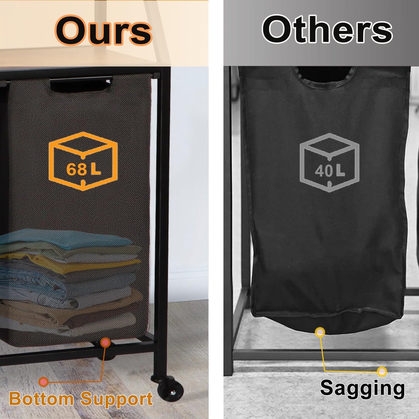 Timberer Laundry Hamper, Laundry Sorter 3 Section, Rolling Laundry Basket with Wheels, 2 Shelves, 3 × 14.5 Gal, Pull-Out and Removable Oxford Fabric Bags, for Laundry Room, Black and Rustic Brown