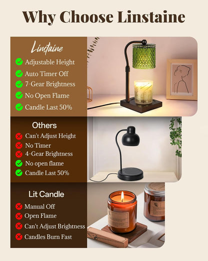 Candle Warmer Lamp with Timer Dimmer Adjustable Height, Mothers Day Gifts for Mom, Birthday Gifts for Women, House Warming New Home Decor, Electric Wax Warmer for Jar Candles, Gold