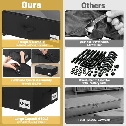 Under Bed Storage with Wheels, 2 Pack Underbed Storage Containers with Clear Lid & Label, XXL 75L Easy Assembly Rolling Under Bed Shoe Storage for Clothes, Shoes, Blankets, Black(28.3 X 16.5 X 9.5 in)