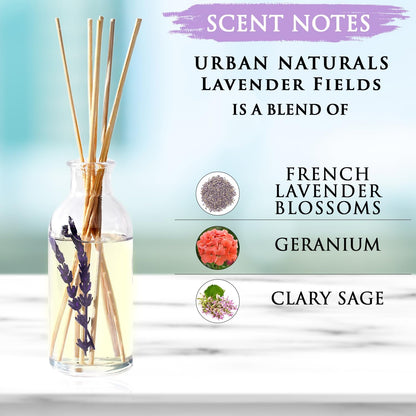 Urban Naturals Smoked Vanilla Reed Diffuser Set with Vanilla Bean, Sandalwood & Leather | Made in the USA - Colors B