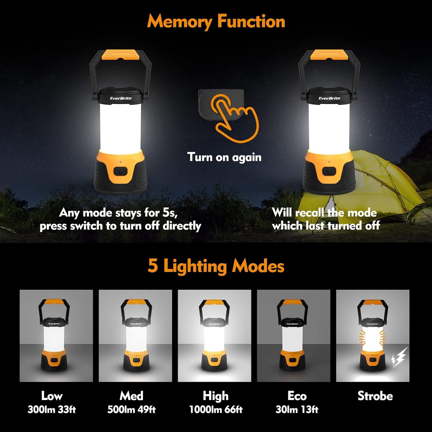 EverBrite Rechargeable LED Camping Lantern, 1000 Lumens, 5 Light Modes | 1000 Lumens, 5 Light Modes, USB-C Rechargeable, Long Runtime, Hanging Hook, Camping, Power Outages & Emergencies