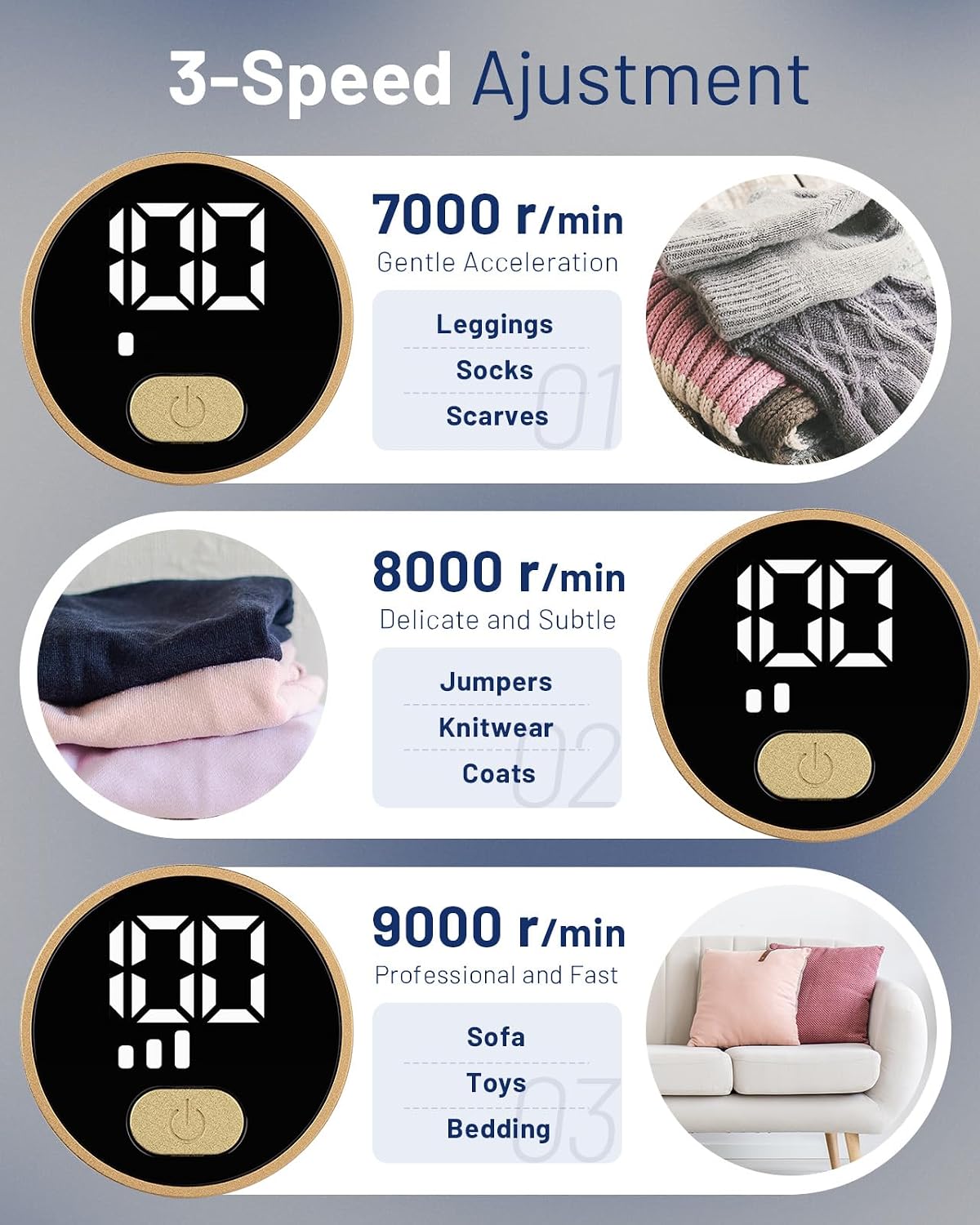 BEAUTURAL Fabric Shaver, Rechargeable Lint Remover for Clothes, Electric Lint Shaver with 6-Leaf Blades, Sweater Shavers to Fuzz, Lint Balls, Pillings, Bobbles for Clothes and Furniture