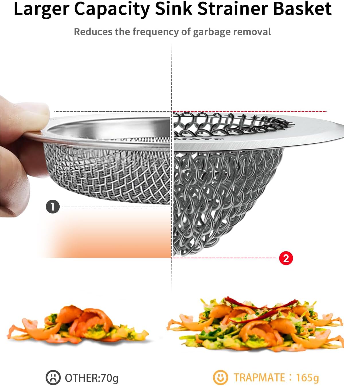 Reversible Kitchen Sink Drain Strainer Basket for Sink & Garbage Disposal | Easy Clean, Anti-Clogging, Fast Drainage, Anti-Slip, Anti-Rust, 304 Stainless Steel, Large Capacity, 4.4",Patented Chain Mesh
