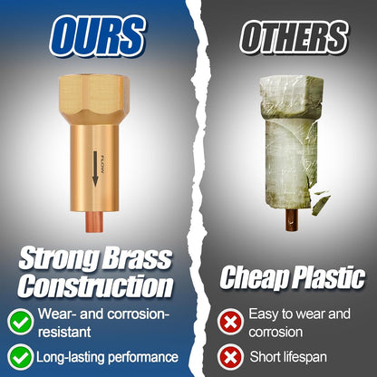 Outdoor Faucet Freeze Protection - Winter-Resistant Brass Spigot Fits 3/4'' Hose Thread, Durable Replacement for Faucet Covers, Winter Frost Free Faucet, 1 Pack