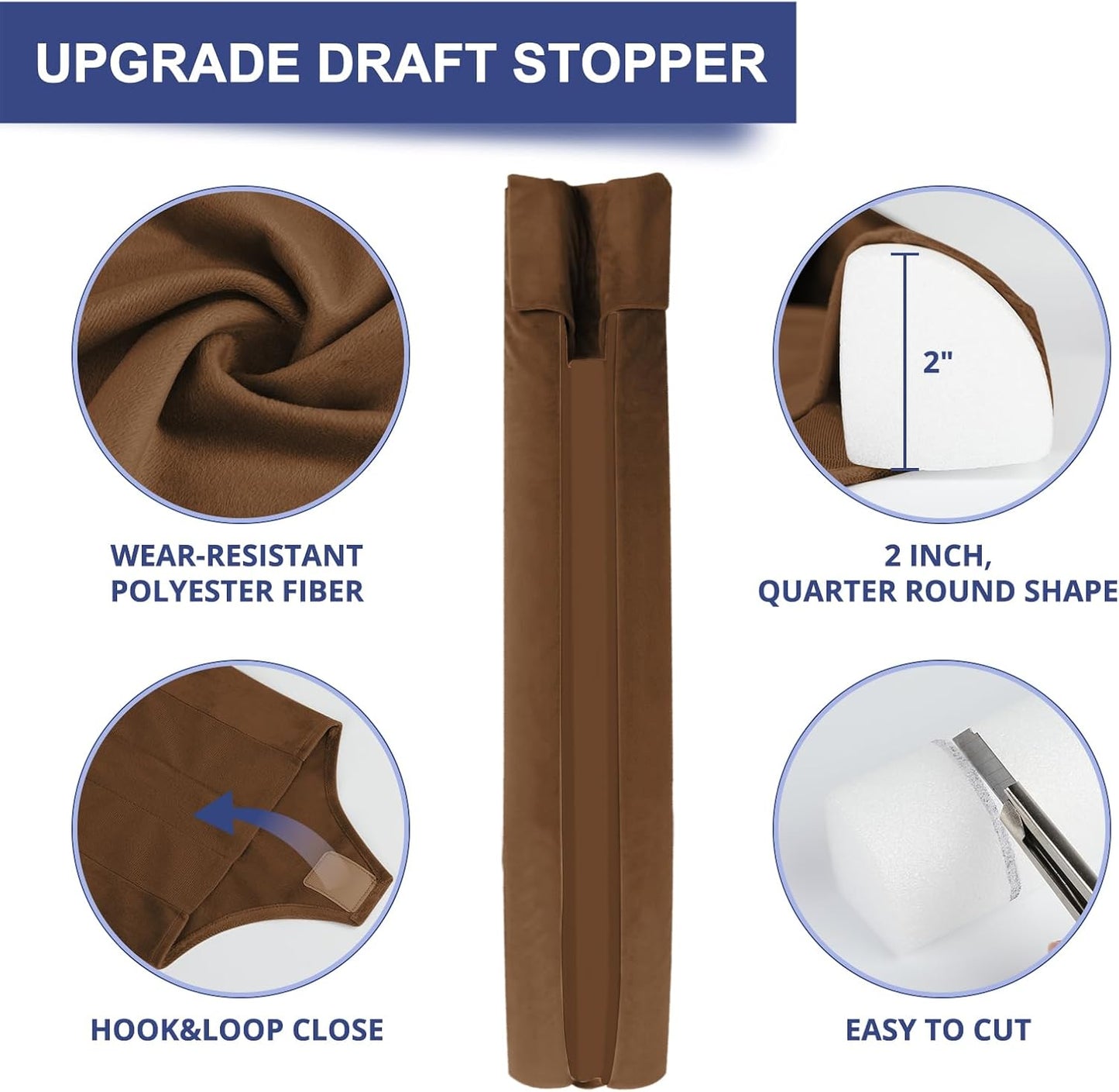 HADOR Door Draft Stopper for Bottom of Door, 36 Inch Under Draft Air Noise Light Blocker 30"- 36" Double Side Triangle Soundproof Sweep Filler Seal Gap up to 1.7" for Patio Sliding Door Guard, Grey
