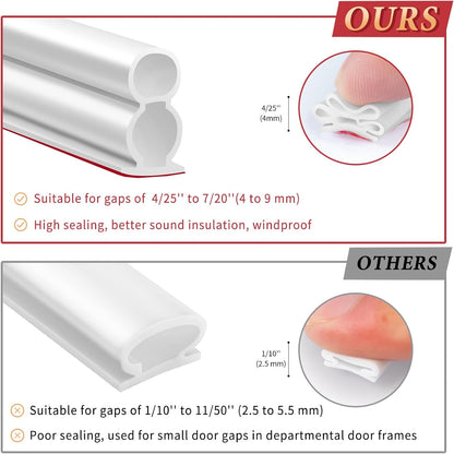 40 Feet Rubber Weather Stripping Door Seal Large Gap, Extra Thick Self-Adhesive D-Shaped Door Weather Stripping Seal Strip for Door Frame Door Insulation Strip Soundproofing (White)