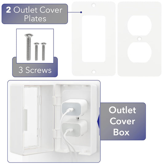 Bates- Baby Safety Outlet Cover Box, Locking Baby Proof Outlet Covers | Locking Plug Covers for Electrical Outlets