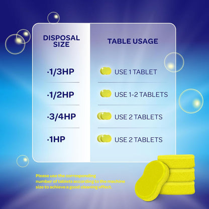 Garbage Disposal Cleaner and Deodorizer Tablets - Kitchen Sink Cleaner and Deodorizer, Septic Safe, Lemon Scent, Removes Odor-Causing Residues (12 Pack)