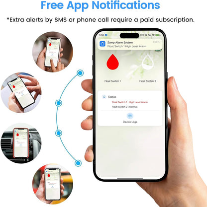 Sump Pump Alarm WiFi, Smart High/Low Water Level Alarm with Alarm-activated Outlet, Free App Alerts,Built-in Backup Battery,110dB Siren,10ft Float Switch for Septic Tank, Sump Pump, Ponds & Water Tank