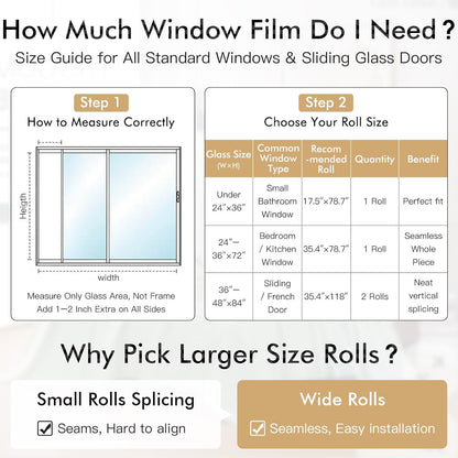 Haton Window Privacy Film, Frosted Glass Static Cling Sun Heat Blocking Window Clings, Frosting Opaque Coverings Stickers Tint for Home Office Door, Non Adhesive, White 17.5" x 78.7"