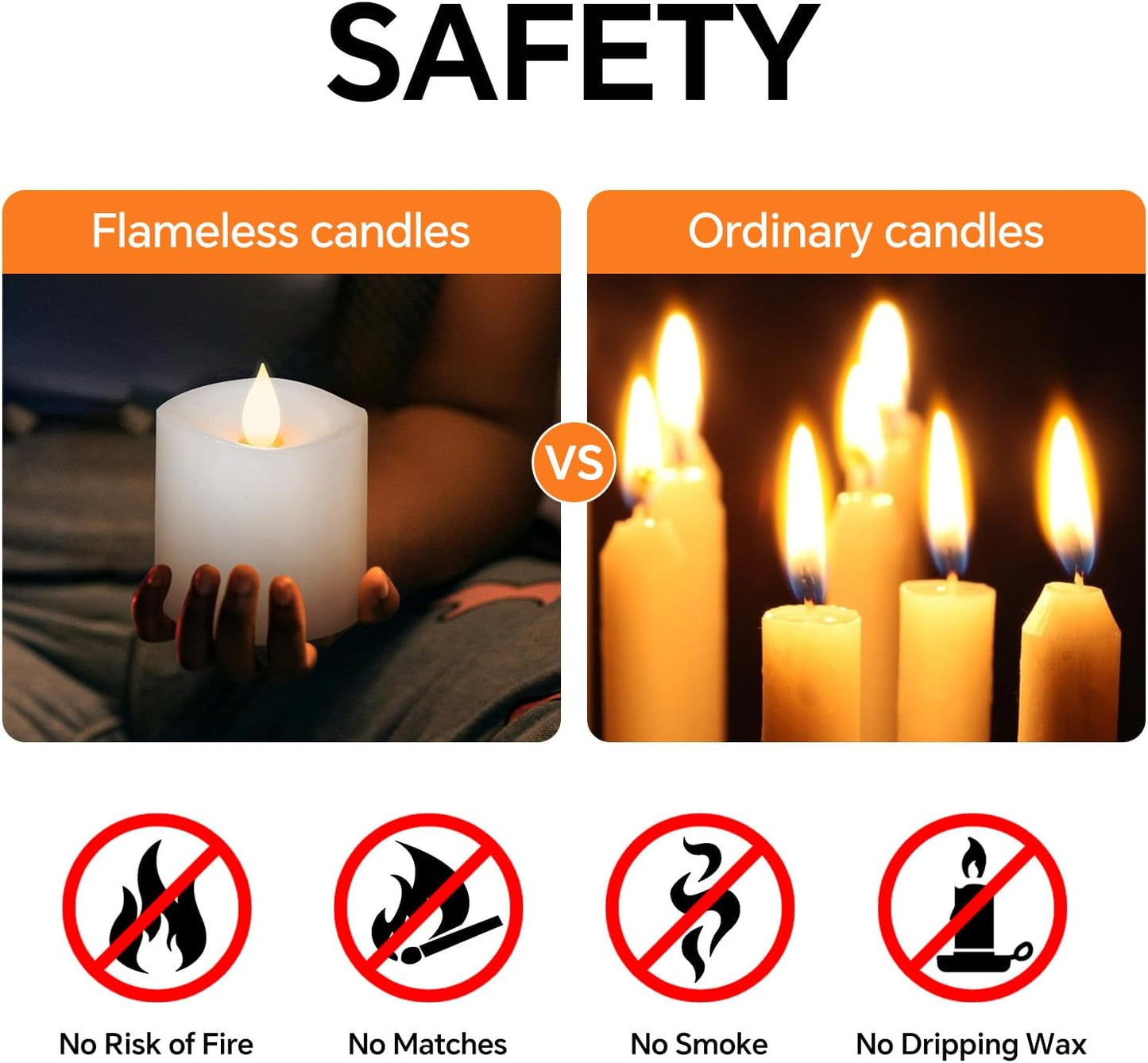3x4 Flickering Flameless Candles Set of 3,Real Wax Pillar LED Candles,with Timer,4 inch Flameless Candles with Remote,for Party Wedding Holiday Home Decor,Ivory