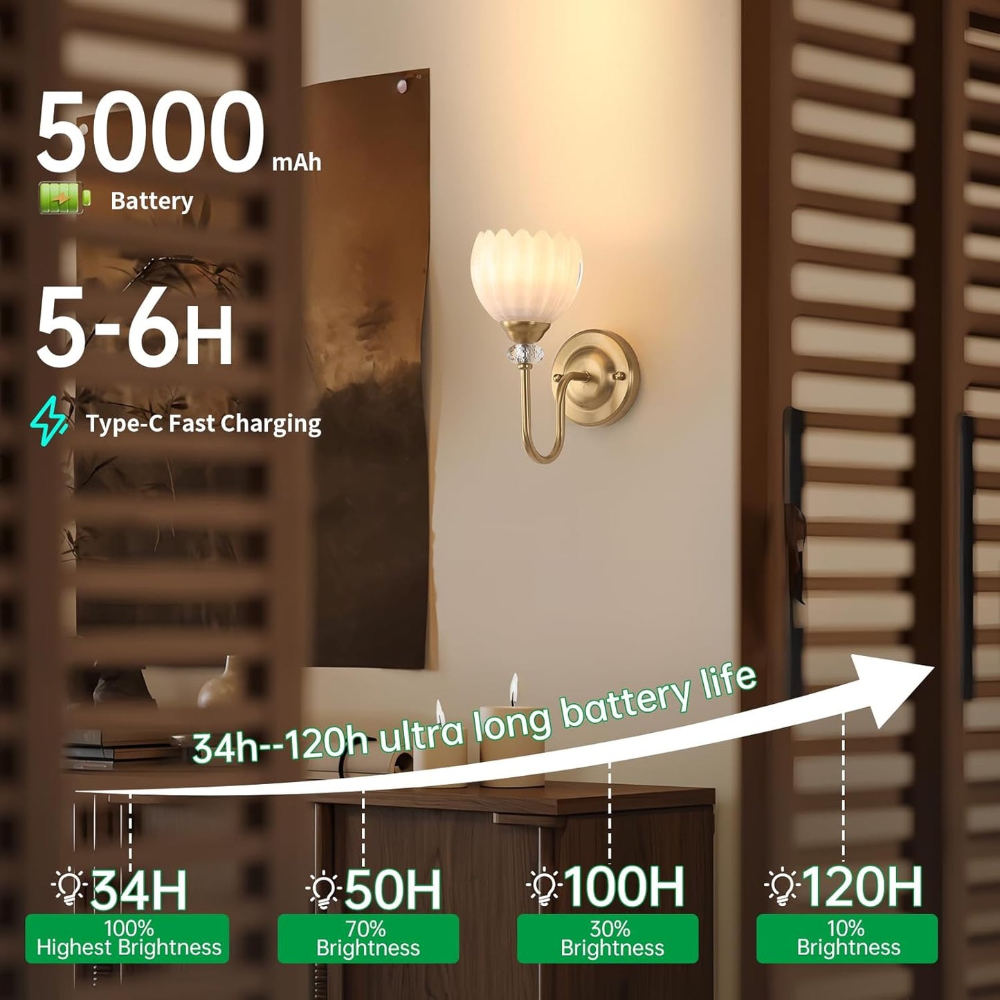 Set of 2 Vintage Battery Operated Wall Sconce, Rechargeable Wall Lamp with 5000mAh Battery & Remote Control, Dimmable Wall Lights with tulip shade for Bedroom Bathroom Living Room, (Tulip Amber Up)