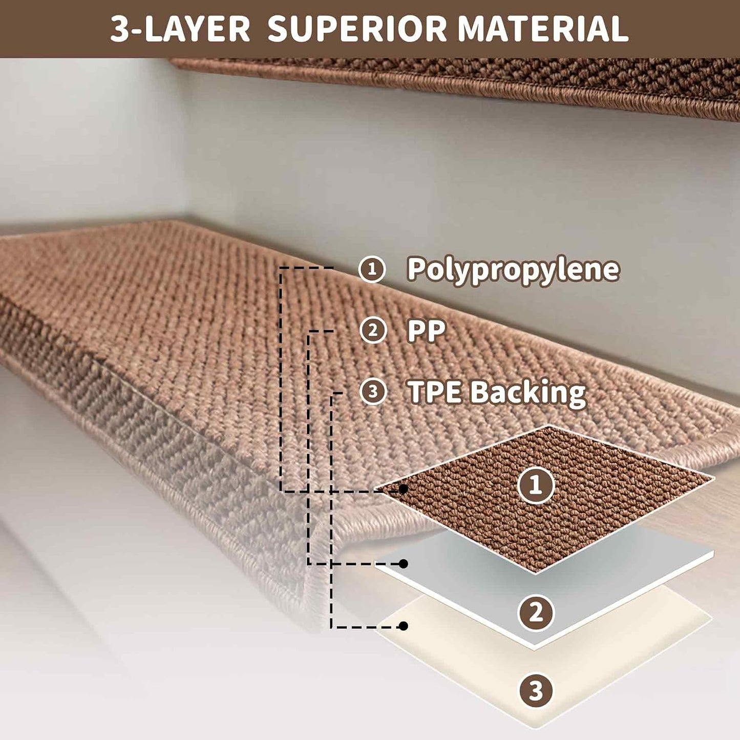 Brakki Bullnose Carpet Stair Treads, Non Slip Stair Treads for Wooden Steps Indoor, Stair Runner, Soft Stair Rugs, Edging Stair Protectors, Washable, 29.5"x9.5"x1.5" 14pcs, Beige