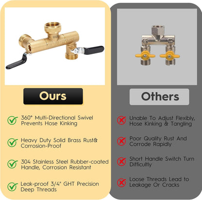 2 Way Garden Hose Splitter, Brass Y-Valve Hose Splitter. | Brass Garden Hose Splitter, 2 Way Heavy Duty Faucet Splitter with Shut Off Valve, 3/4" GHT Thread, Hose Bib Adapter