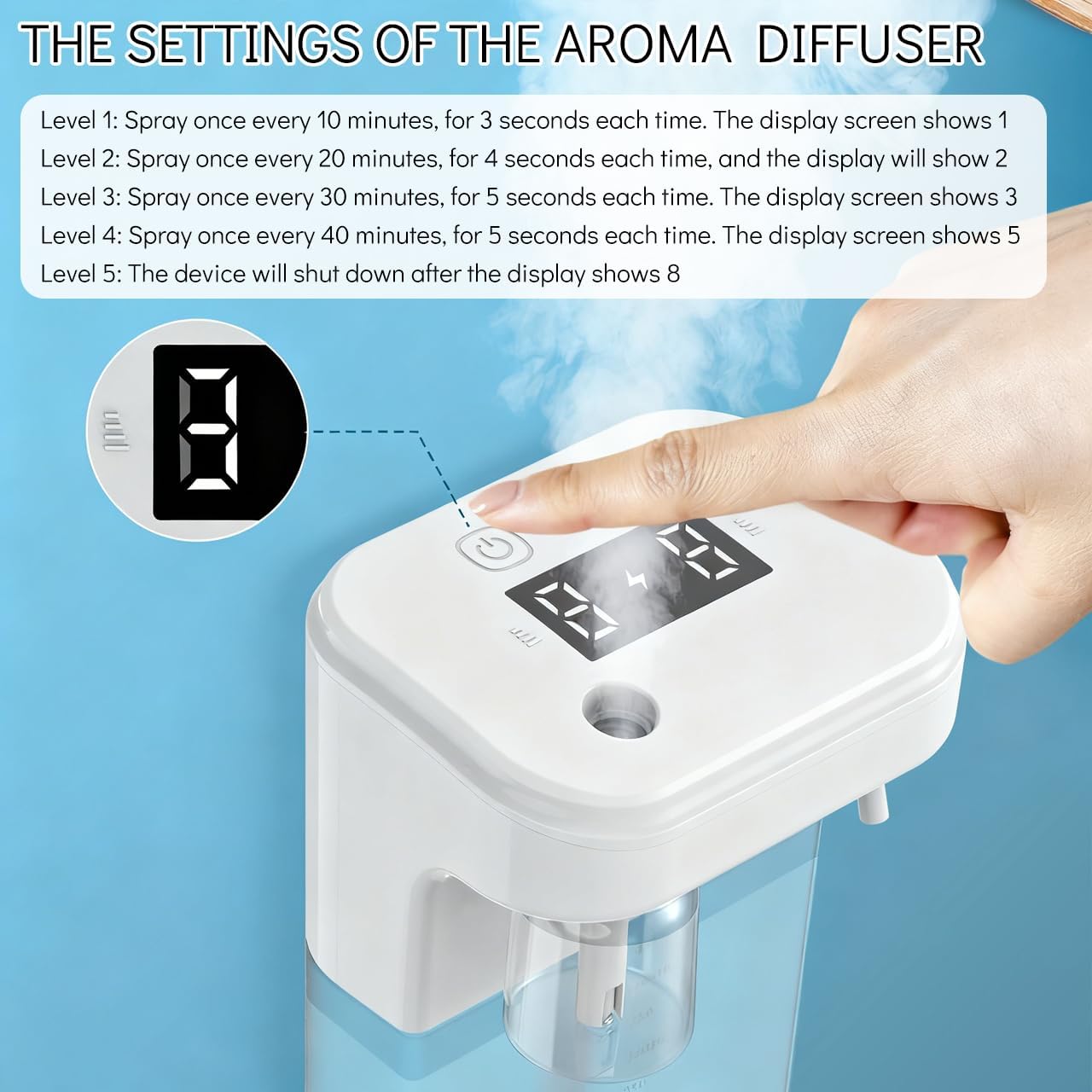 Automatic Soap Dispenser, 12.8oz Touchless Foaming Soap Dispenser, Rechargeable Wall Mounted with 4-Level Adjustable Foam Output, IPX6 Waterproof for Bathroom Kitchen