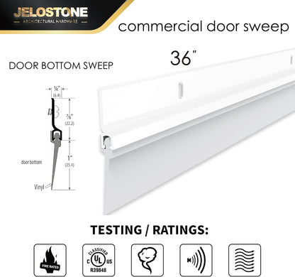 2 Pack - 48'' Commercial Door Bottom Sweep (White Powder Coated), Heavy Duty Aluminum, Fire Rated, Vinyl Insert, JS-NV307, Ideal for Residential & Commercial Use