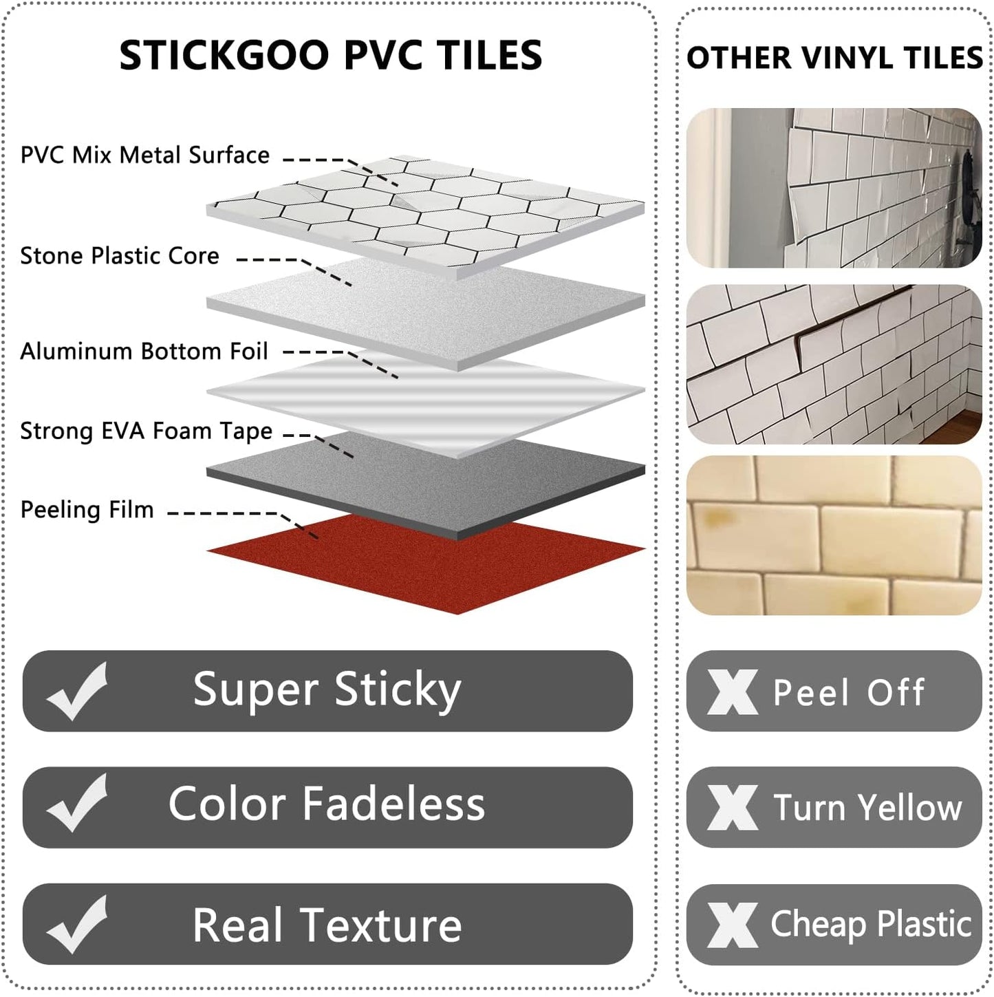 STICKGOO Peel and Stick Backsplash for Kitchen, Self-Adhesive Tile Hexagon Mosaic Tiles (10 Sheets, White Marble with Metal Gold )