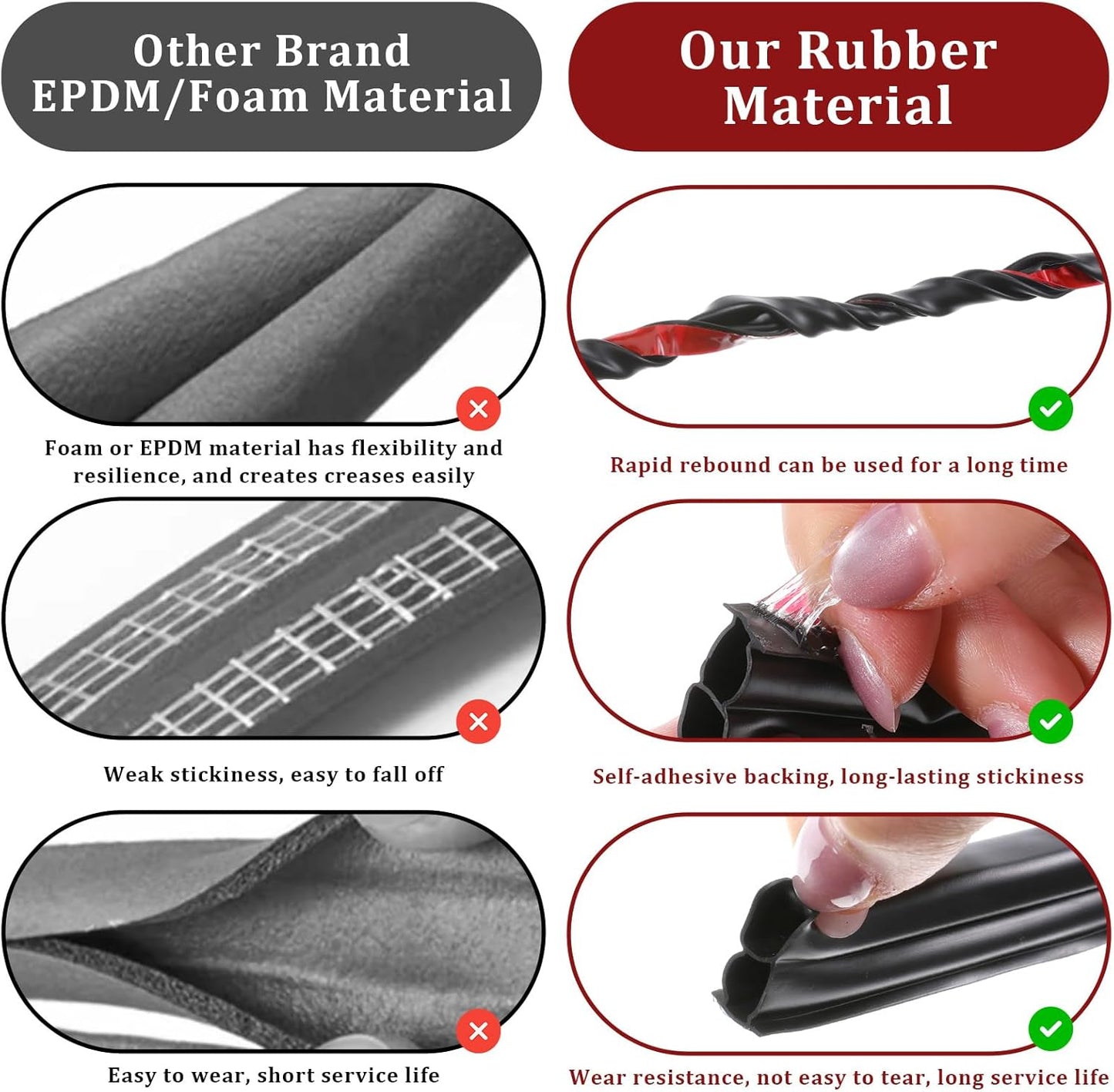 Door Weather Stripping, 80Ft Self-Adhesive Rubber Door Seal Strip Extra Thick D-Shape for Large Gap, Insulation Soundproofing Weatherproof Draft Stopper for Door Frame Window, Black 4 Rolls