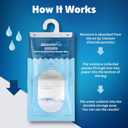 Absorb Pro - Moisture Absorber Tub with Activated Charcoal - 3-Pack - 18 oz Disposable Odor Eliminator Box & Dehumidifier for Garage, Home, Kitchen, Bedroom, Bathroom, Closet, Cars, and Boats
