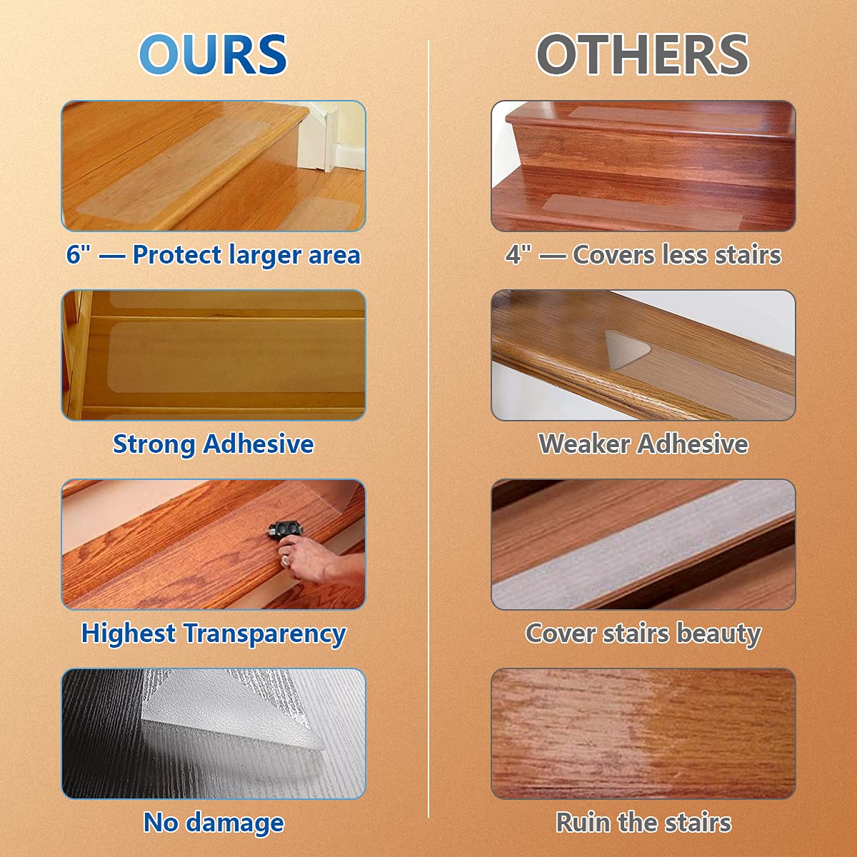 Butizone Stair Treads Non Slip 4" x 24", 5-Pack Pre-Cut Clear Anti Slip Strips for Wooden Steps Indoor, Transparent and Waterproof Grip Tape, Safety for Elderly and Dogs
