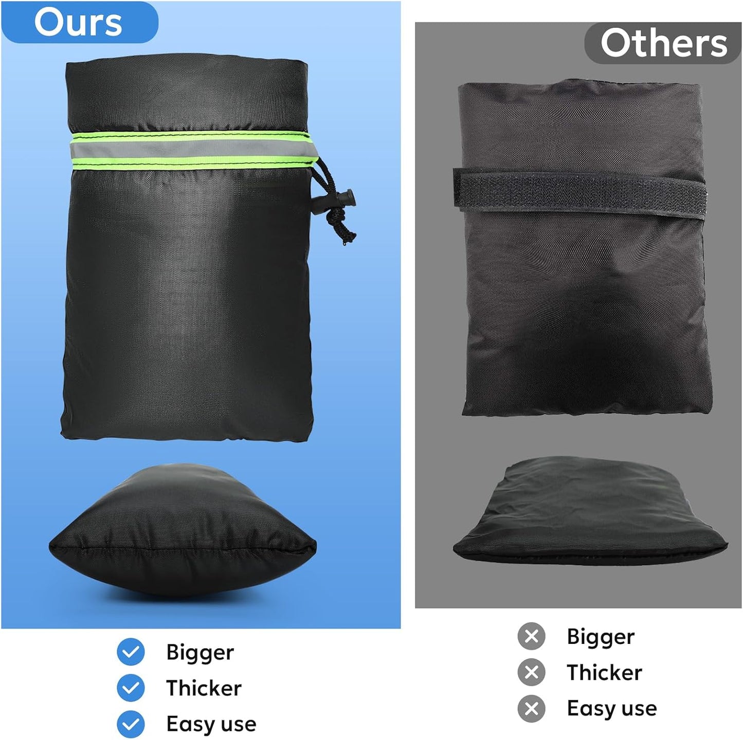 MIXC Outdoor Faucet Cover for Winter - 4 Packs 7.09''W x 10.24''H Water Socks Freeze Protection Pipe Insulation Reusable Waterproof Insulated Spigot Backflow Cover