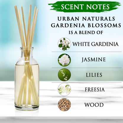 Urban Naturals Smoked Vanilla Reed Diffuser Set with Vanilla Bean, Sandalwood & Leather | Made in the USA - Colors B