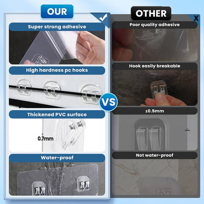 18 Pack Shower Caddy Adhesive Replacement, Shower Shelf Strong Adhesive Hooks, No Drilling, Transparent WaterProof Strips for Bathroom Shelves & Kitchen Racks