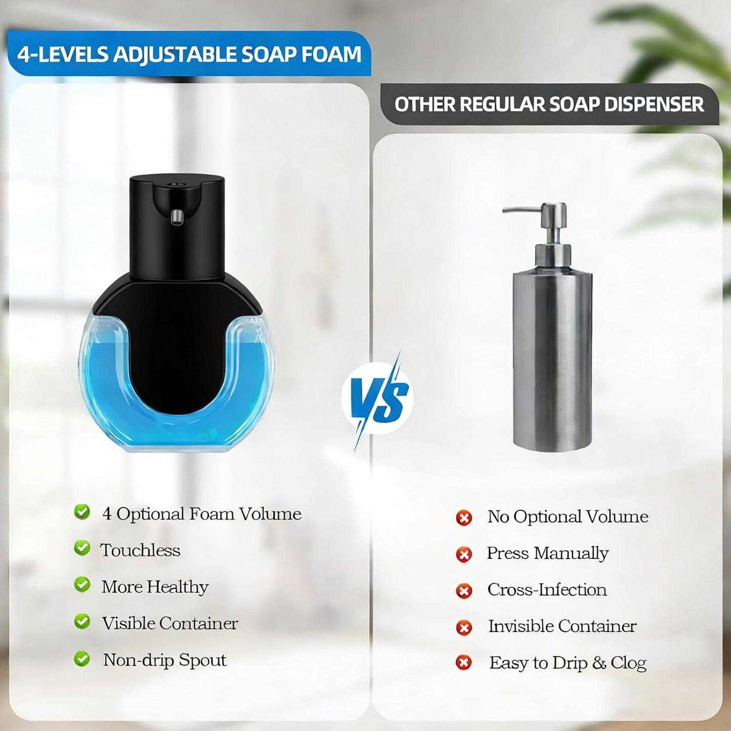 Automatic Soap Dispenser Touchless,Rechargeable Foaming Soap Dispenser,15oz/420ml Smart Hand Soap Dispensers,4-Level Adjustable,Wall Mount for Bathroom Kitchen Dish Soap,Hands-Free