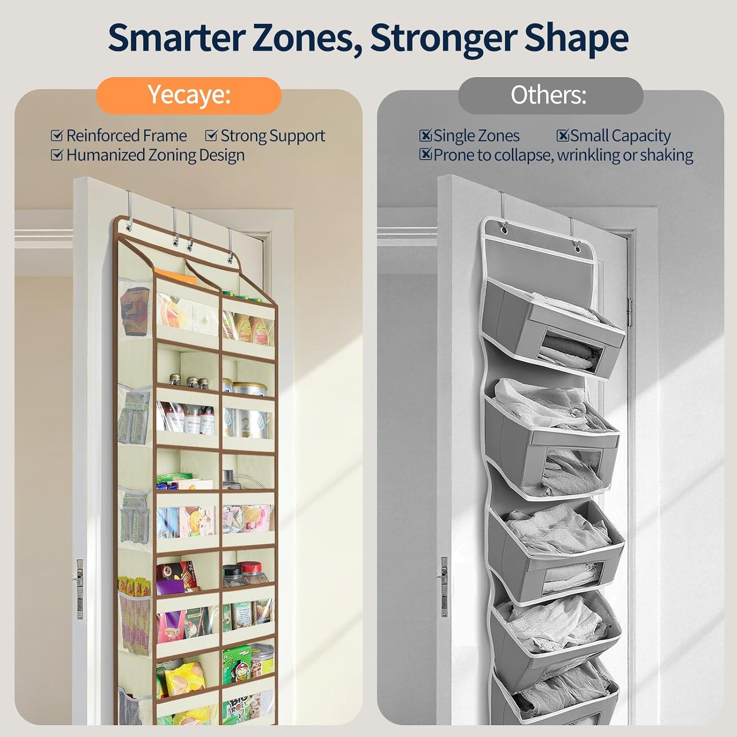 Yecaye 5-Tier Over The Door Organizer Dual-Column, 80lbs Load Over The Door Storage of 10 Compartments, Heavy Duty Door Organizer Hanging for Bedroom Closet Dorm Bathroom Pantry, Grey 1 Pack