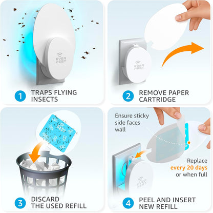 Indoor Electric Fly Trap (2-Pack) – Plug-in Insect Catcher with 4 Glue Cards for Fruit Flies, Gnats, Moths & Mosquitoes – Safe Pest Control for Home Use