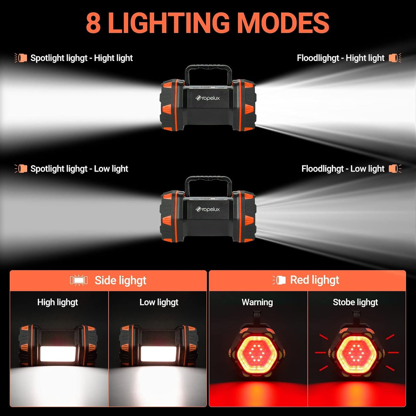Led Camping Lantern Rechargeable, Camping Flashlight 1500LM, 8 Light Modes, Camping Lights 4800 Capacity, Portable Bright Flash Light for Emergencies, Power Outages, Hurricane, Hiking (Blue 1PACK).