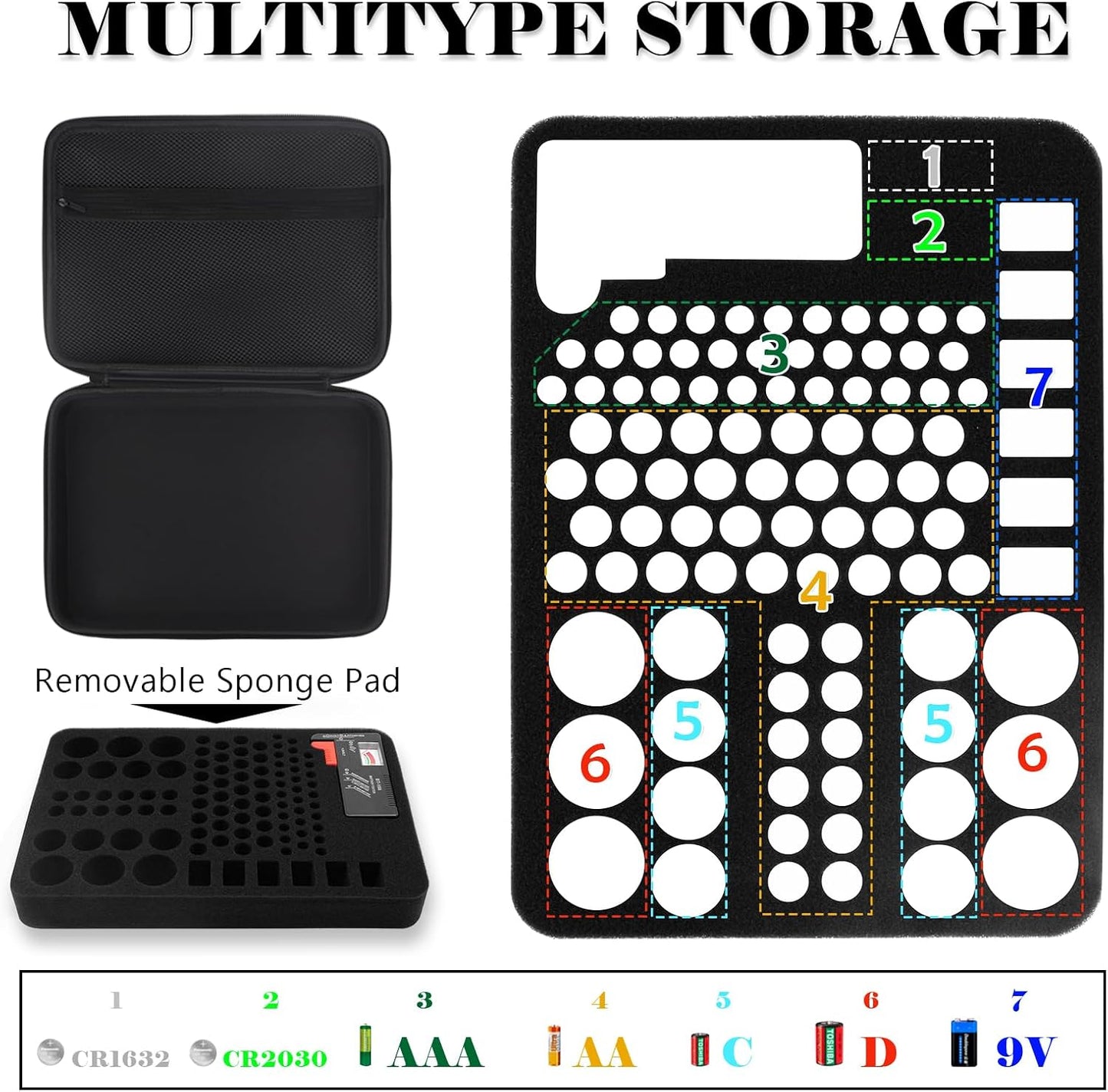 Battery Organizer Storage Case with Tester for AA AAA C D 9V Battery Holder 7 Batteries Variety Pack 111 Batteries Mesh Bag (Batteries Not Included) (black-green)