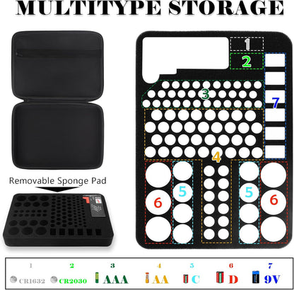 Battery Organizer Storage Case with Tester for AA AAA C D 9V Battery Holder 7 Batteries Variety Pack 111 Batteries Mesh Bag (Batteries Not Included) (black-green)