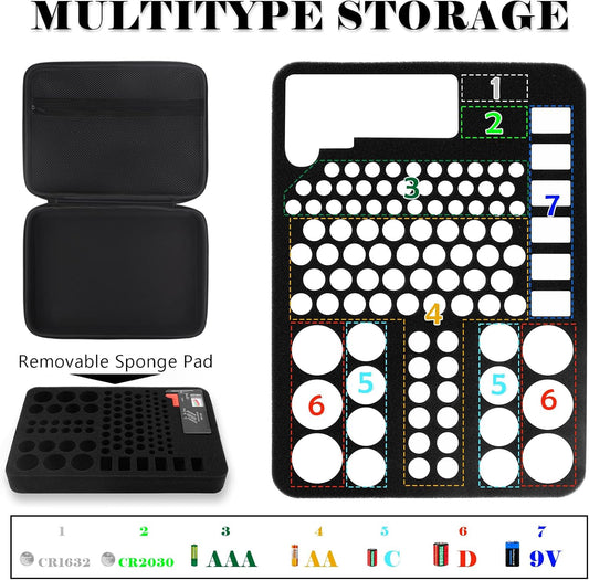 Battery Organizer Storage Case with Tester for AA AAA C D 9V Battery Holder 7 Batteries Variety Pack 111 Batteries Mesh Bag (Batteries Not Included) (black-green)