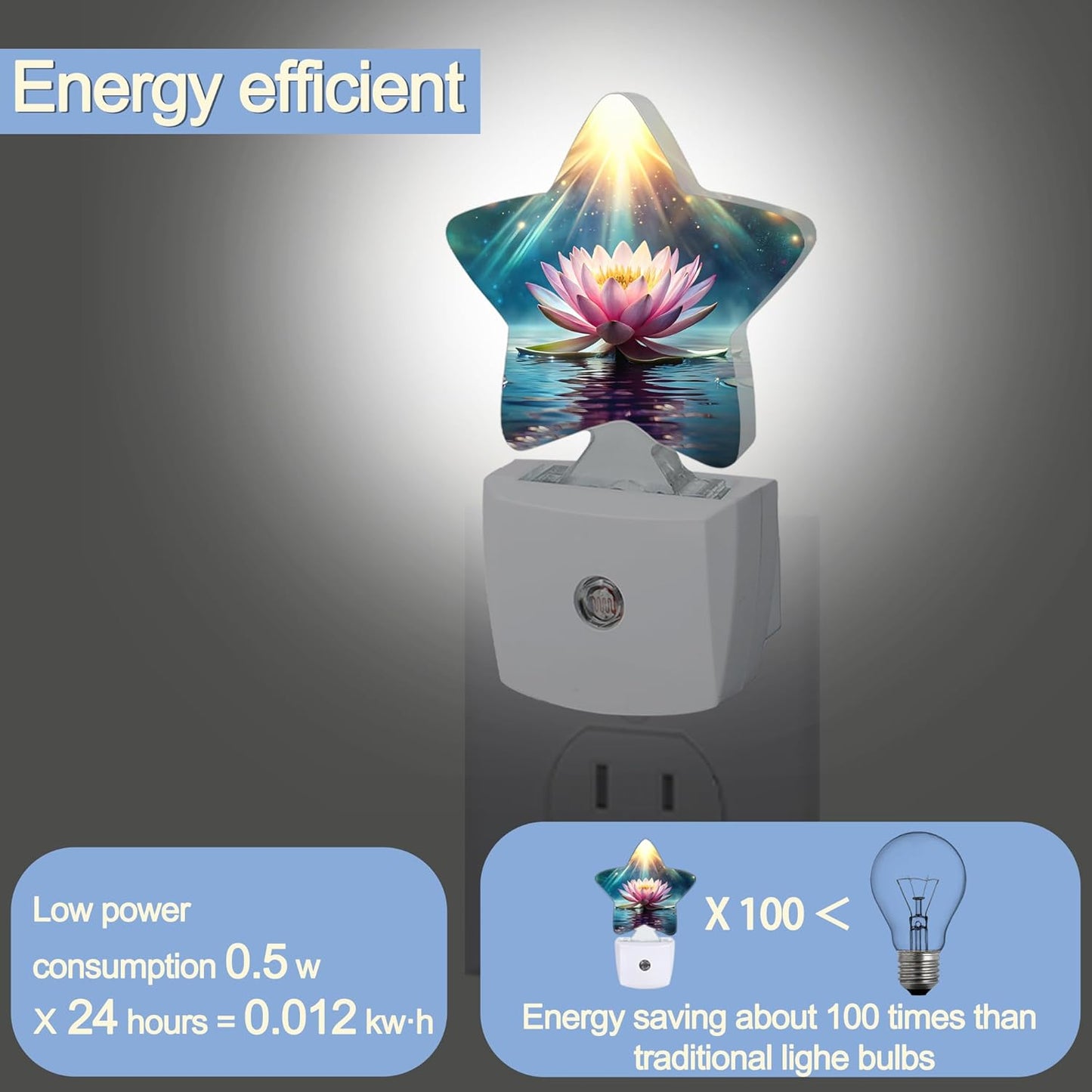 Lavender Butterfly Nightlight,Summer Flowers Star Night Lights Plug into Wall Decorations for Bedroom Bathroom,Dusk to Dawn Sensor Kitchen Hallway Stairs Energy Efficient Desk Lamp